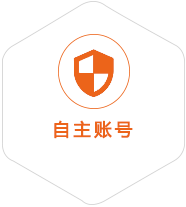 博兴到葡萄牙国际快递